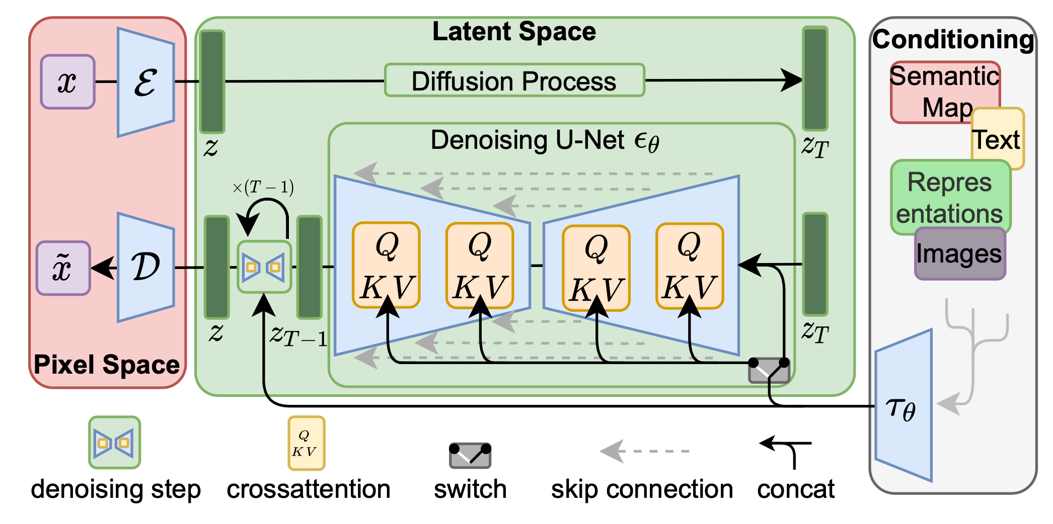 facilitated-diffusion-diagram