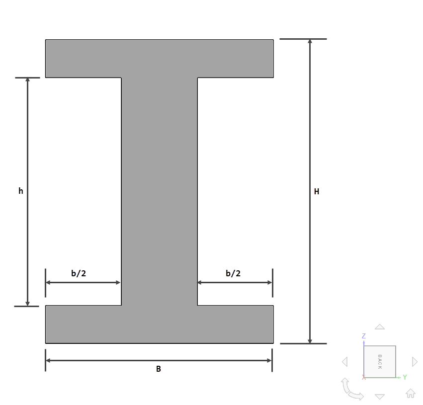 A Basic Derivation Of The Finite Element Method (fem)